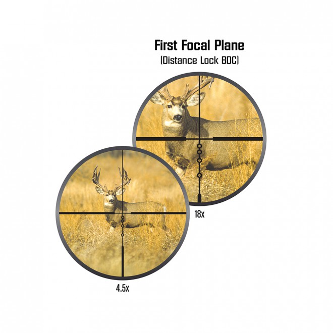 First Focal Plane VS Second Focal Plane Optics